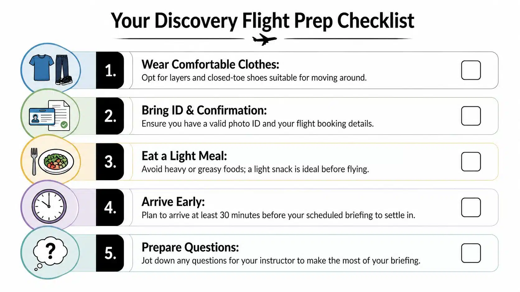 Experience Flying a Plane: Discover Your Pilot Journey 3 A checklist for a discovery flight, including wearing comfortable clothes, bringing ID, eating light, arriving early, and preparing questions.