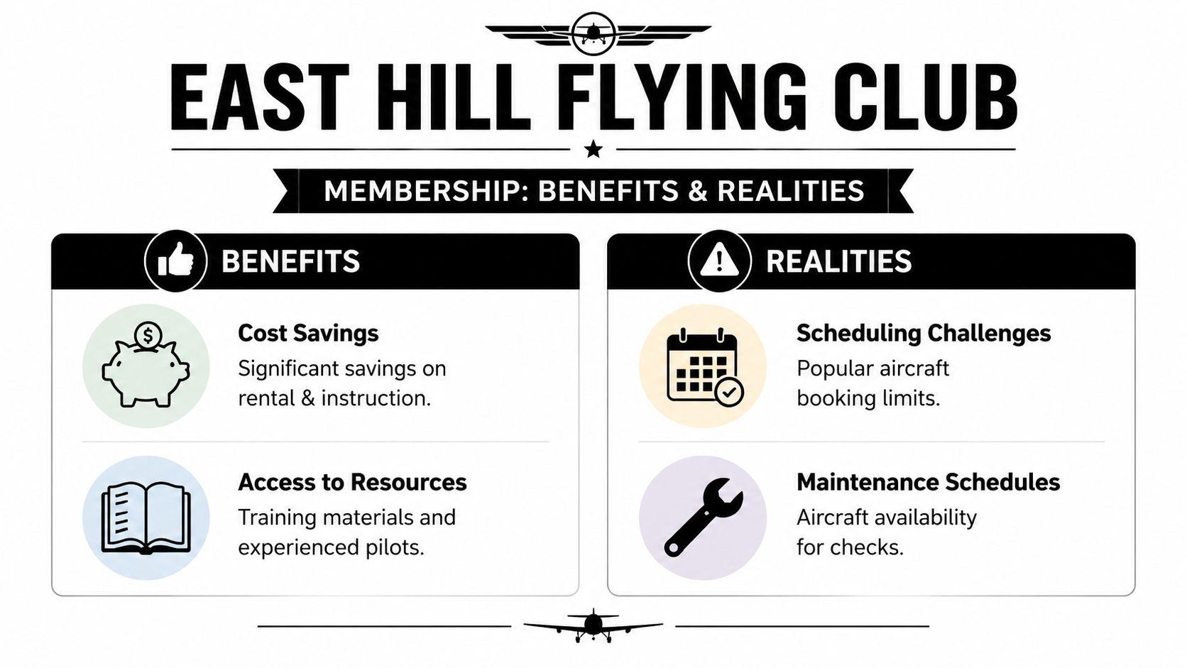 East Hill Flying Club: A Complete Pilot's Guide for 2026 3 An infographic titled East Hill Flying Club Membership: Benefits and Realities highlighting advantages and logistical challenges.