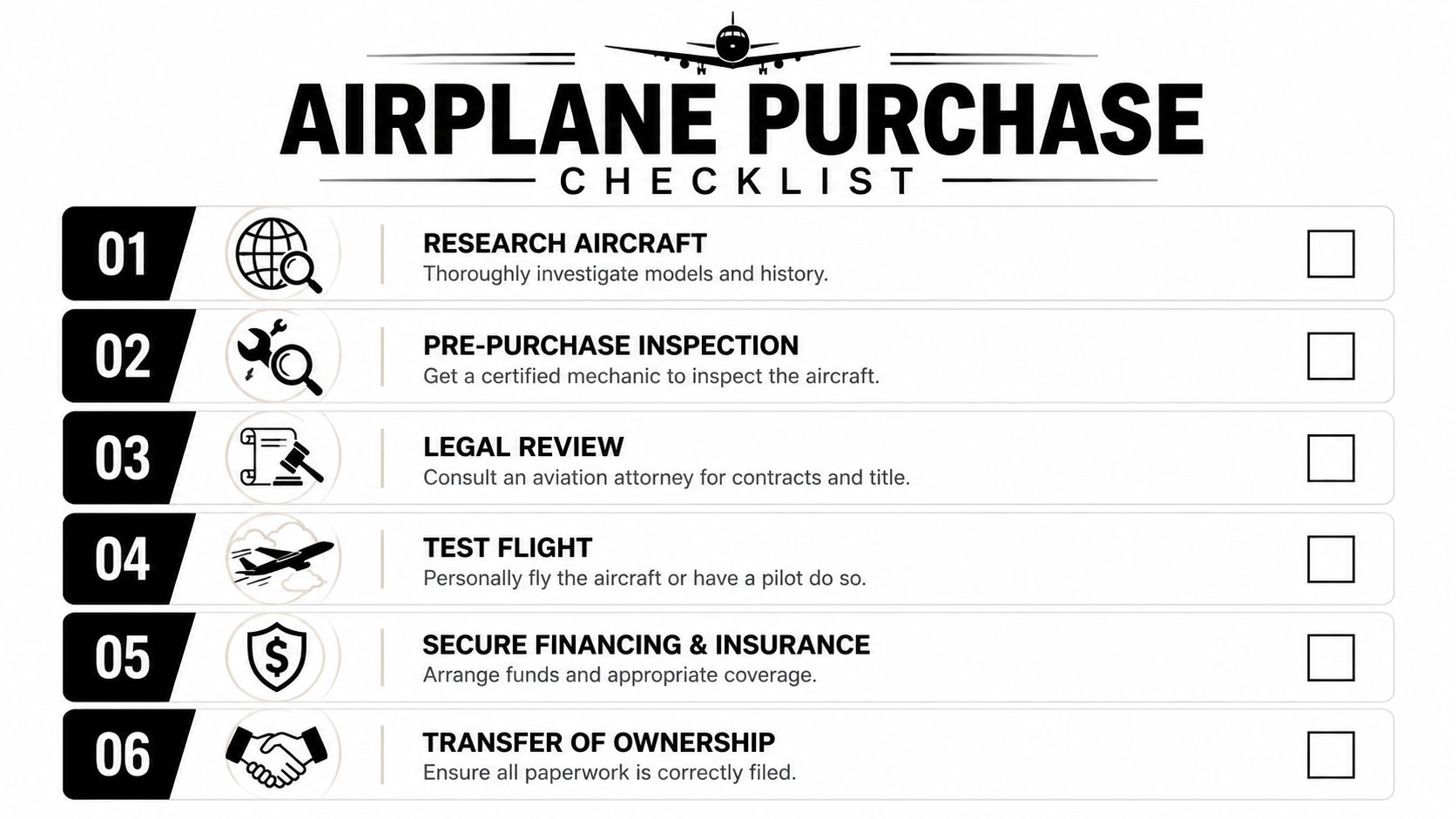 How to Improve Decision Making: A Pilot's Guide for 2026 5 An airplane purchase checklist outlining six essential steps for buying a plane from research to ownership.