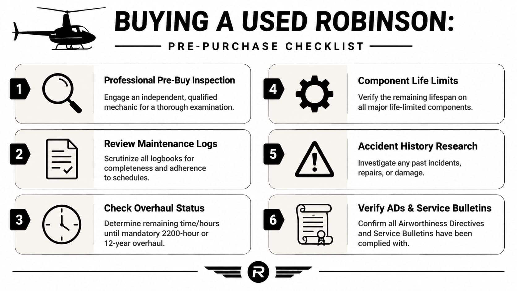 Robinson Helicopter Maintenance: A Pilot's Guide to Costs 3 A checklist infographic detailing six essential steps for conducting a pre-purchase inspection of a used Robinson helicopter.