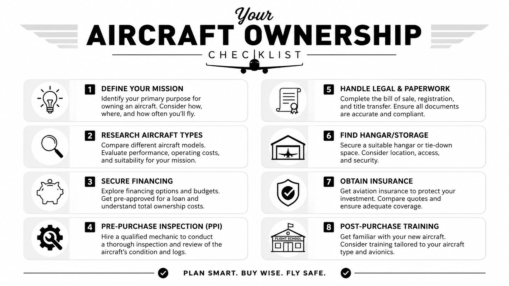 Tailwheel Endorsement: A Pilot's Guide to Earning It 5 An informative infographic checklist detailing the eight essential steps for purchasing and owning a personal aircraft.