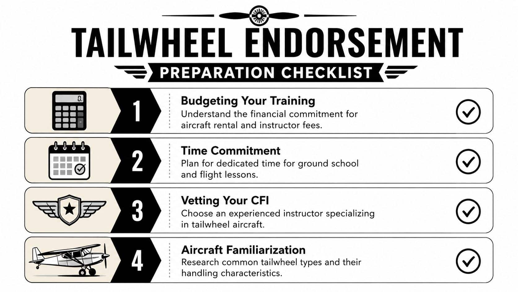 Mastering the Craft: A Tailwheel Endorsement Training Guide 2 A checklist infographic titled Tailwheel Endorsement Preparation, outlining four essential steps for flight training.