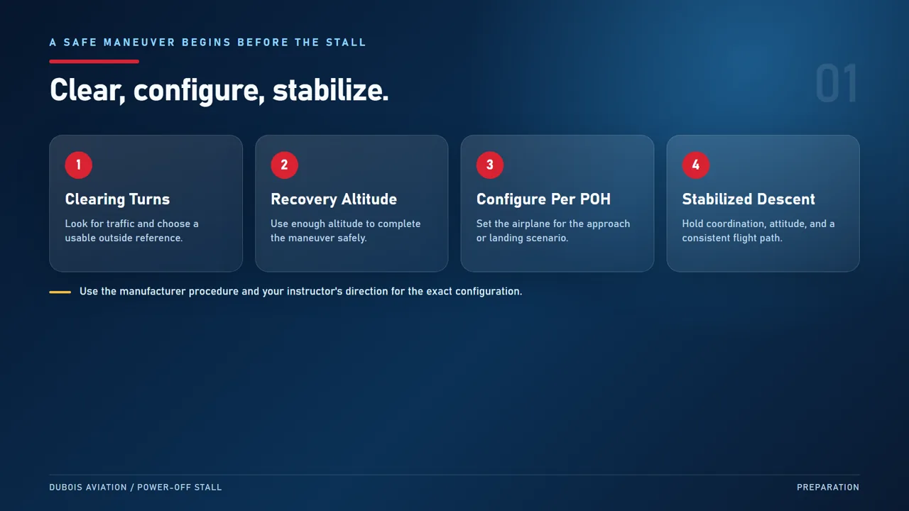Power Off Stalls: A Pilot's Guide to Landing Proficiency 2 Power-off stall setup showing clearing turns, recovery altitude, aircraft configuration, and stabilized descent