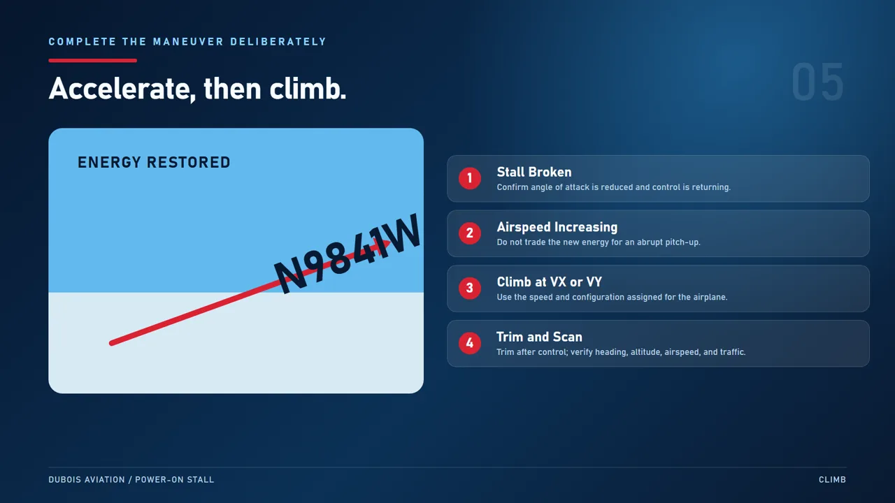 Power-On Stalls: How to Recognize and Recover Safely 6 Power-on stall recovery completion showing acceleration to VX or VY before returning to a positive climb