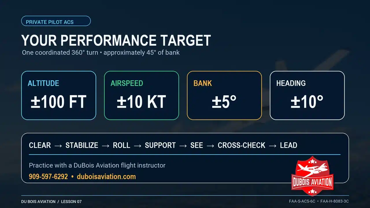 Private Pilot Maneuvers Guide 2 Private Pilot ACS steep turn standards for altitude, airspeed, bank, and heading