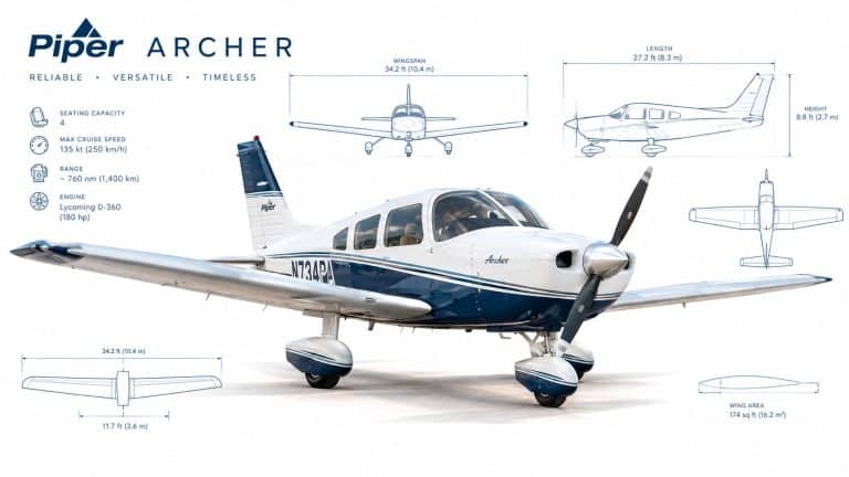 piper archer specifications aircraft technical